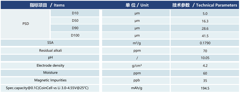 79e42ded-41c4-4a3f-816b-bf08394eacdd.png