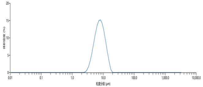 ca9172a5-84f7-4ee8-b7ba-0ac01e4404b6.png
