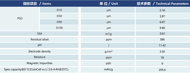 9d2850ee-dd51-4a10-b7bc-f5dfa069c2b2.png