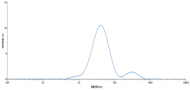 ffb02562-4099-41dd-abf4-fec7ae51614b.png